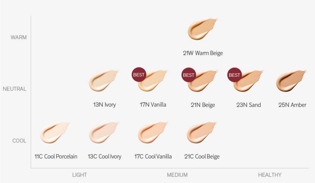 [Sulwhasoo] Perfecting Foundation 35ml -No.21N Beige