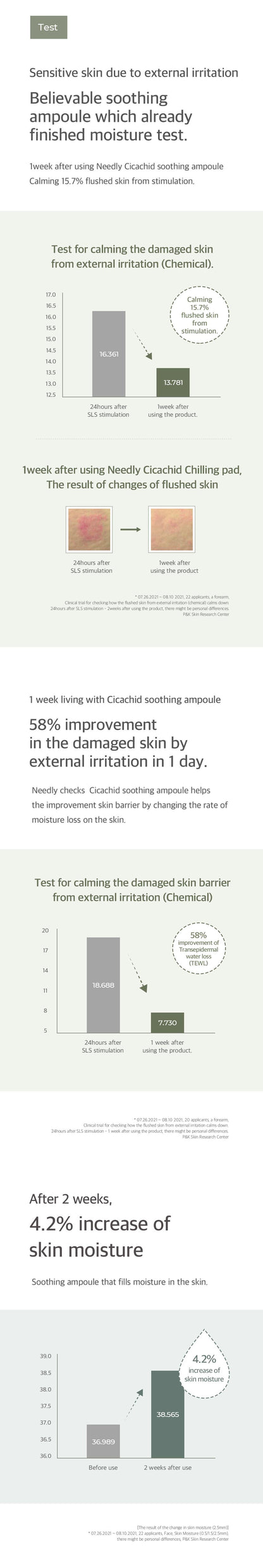 [Needly] Cicachid Soothing Ampoule 30ml